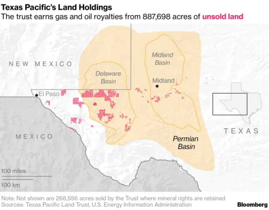Bloomberg Map